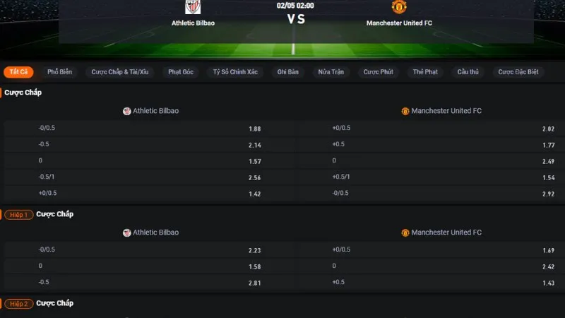 Bảng tỷ lệ kèo trận Athletic Bilbao vs MU